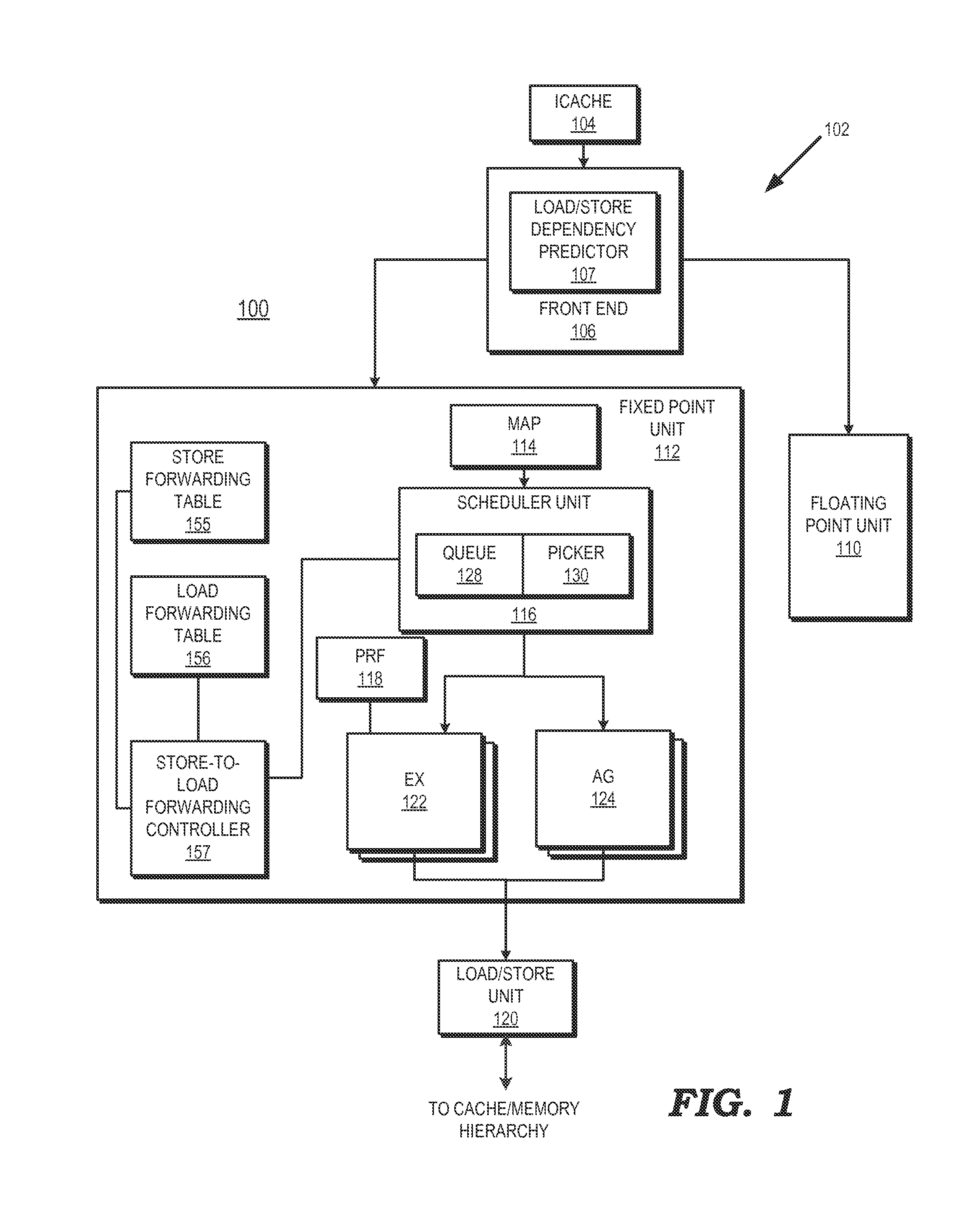 Dependence-based replay suppression