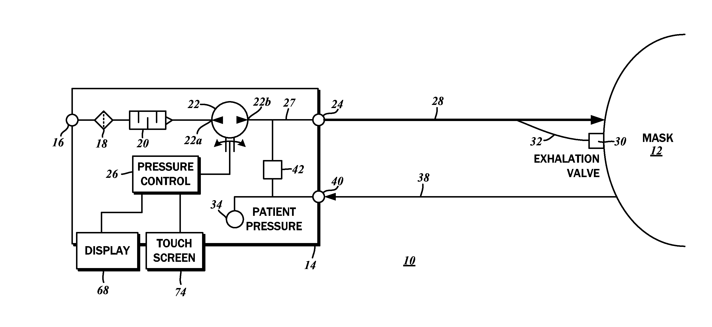 Continuous Positive Airway Pressure (CPAP) Therapy Using Measurements of Speed and Pressure