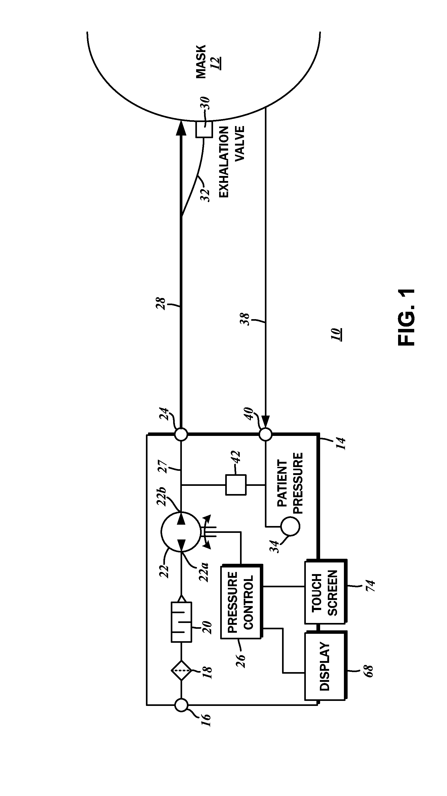 Continuous Positive Airway Pressure (CPAP) Therapy Using Measurements of Speed and Pressure