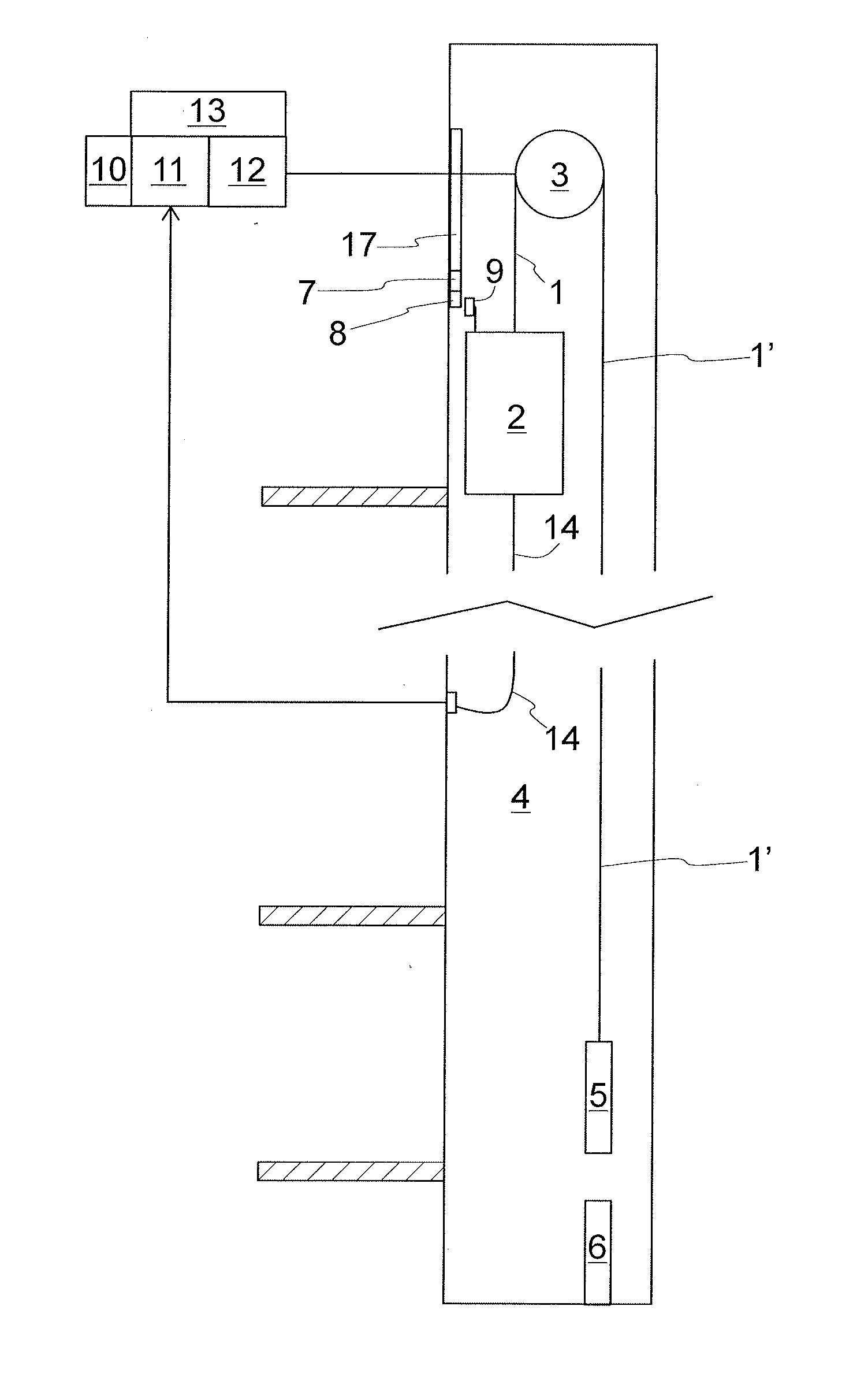 Method and arrangement for monitoring the safety of a counterweighted elevator