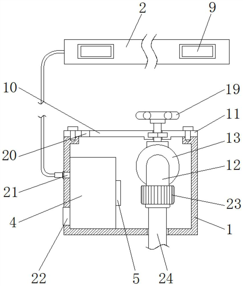 An intelligent household gas explosion-proof system