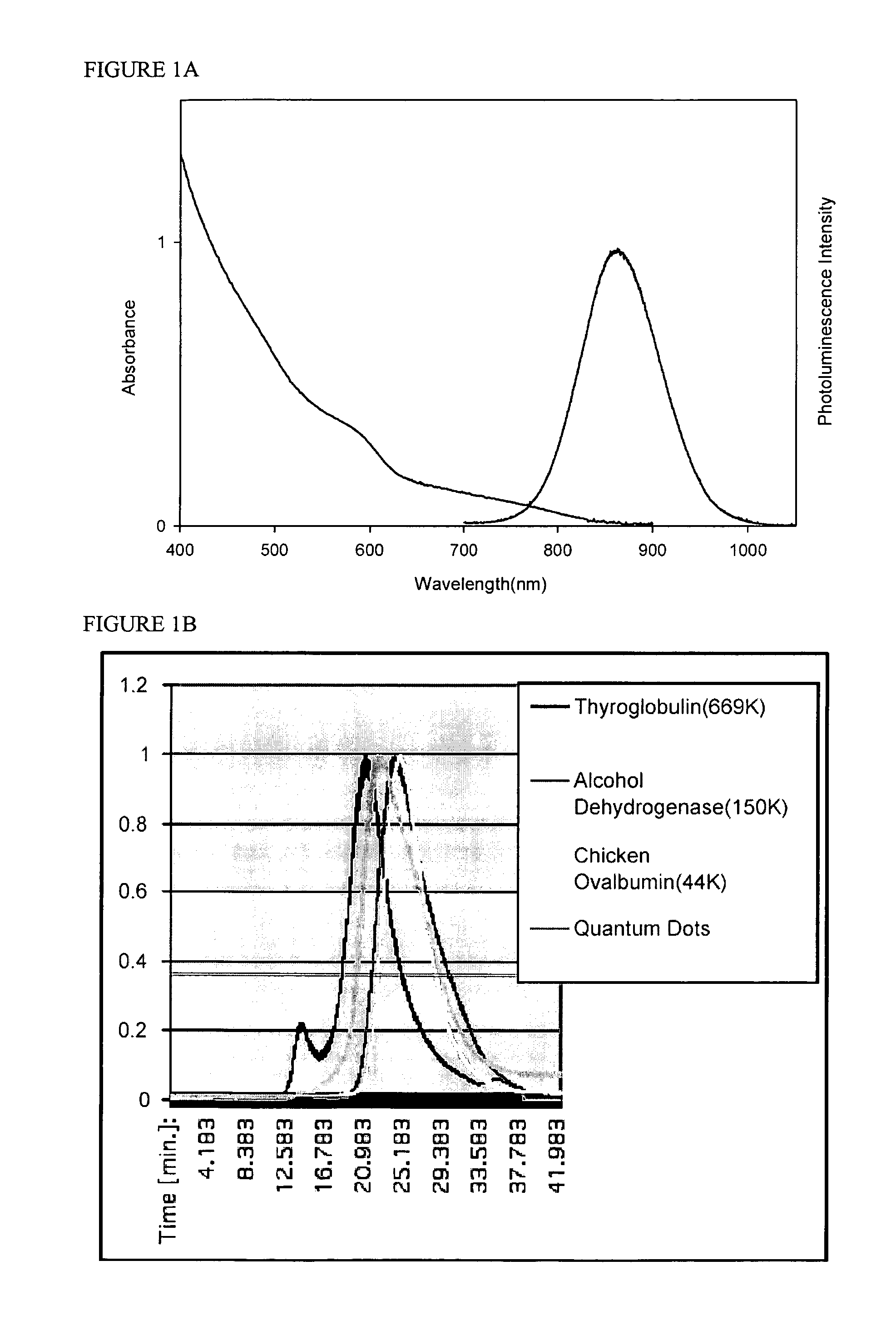 Materials and methods for near-infrared and infrared intravascular imaging