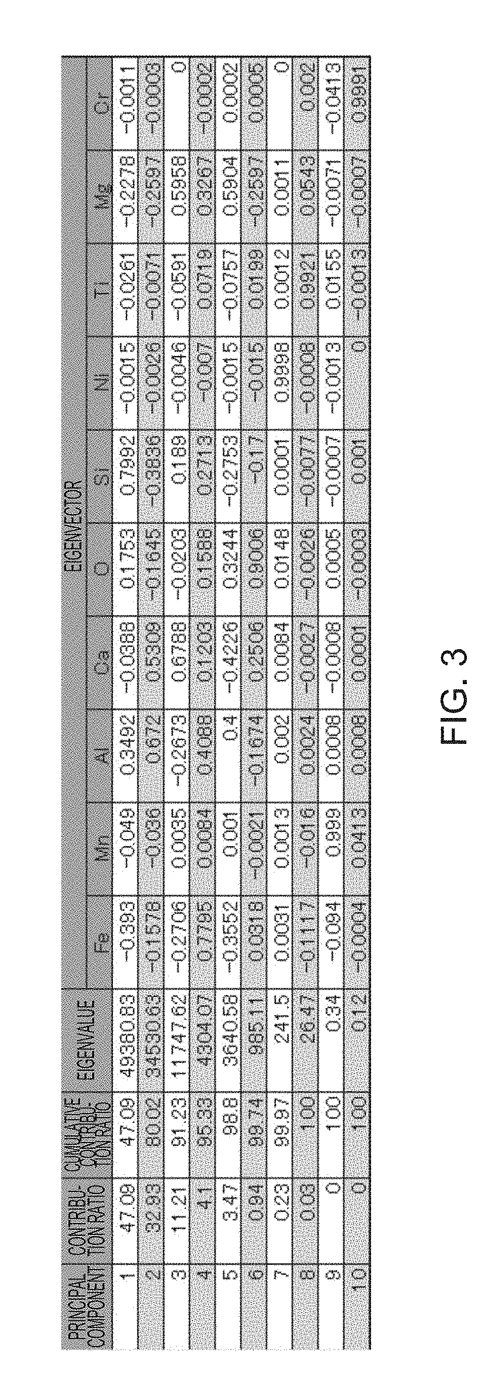 Image Processing Apparatus, Surface Analyzer, and Image Processing Method