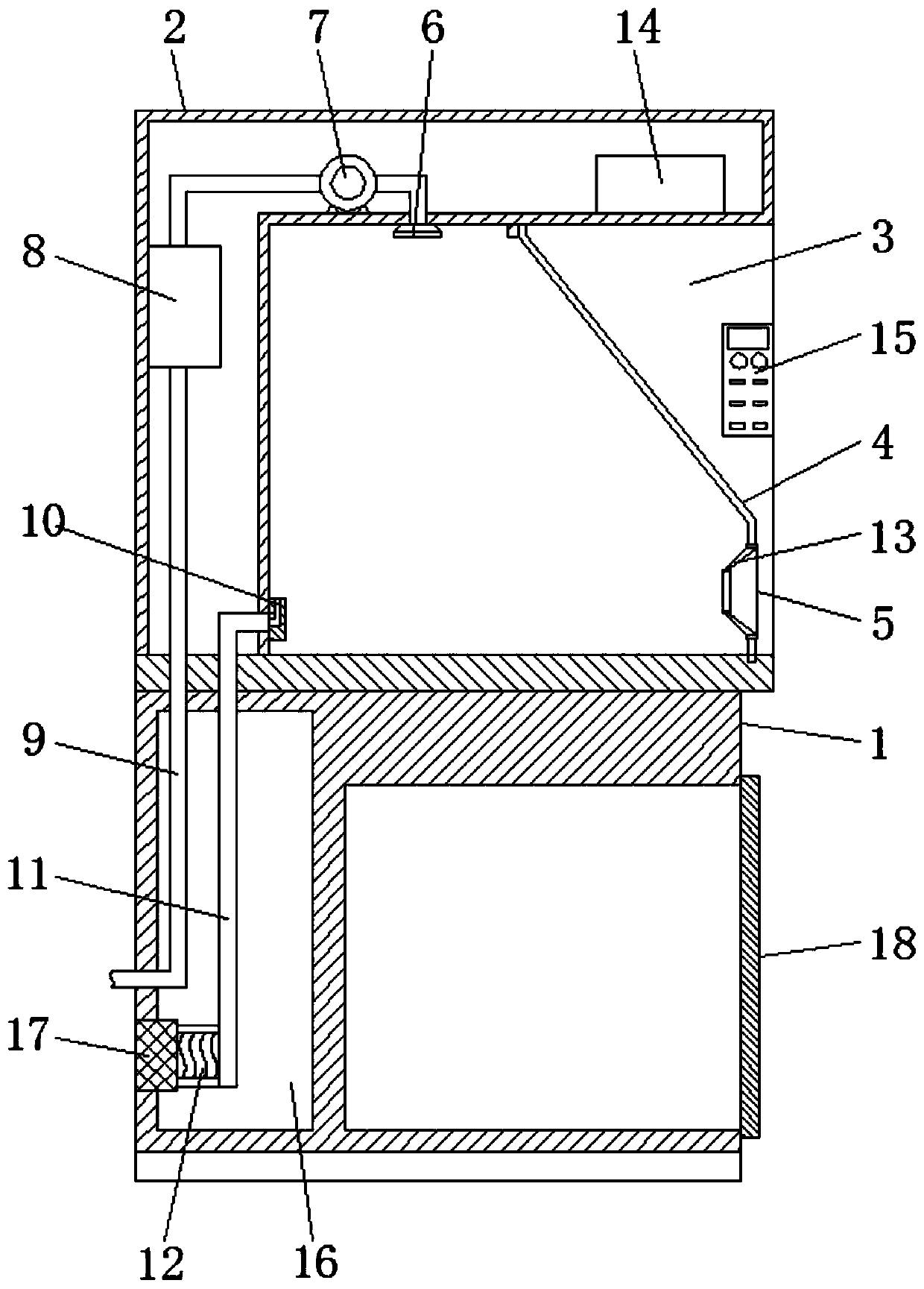 Fume cupboard for biological medicine