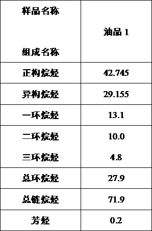 Synthetic base drilling fluid base oil