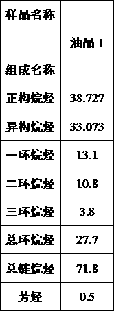 Synthetic base drilling fluid base oil