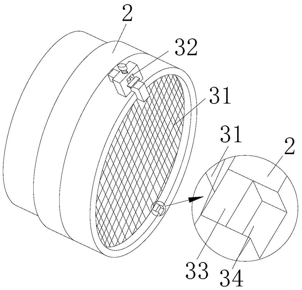 An environment-friendly plant ventilation mechanism