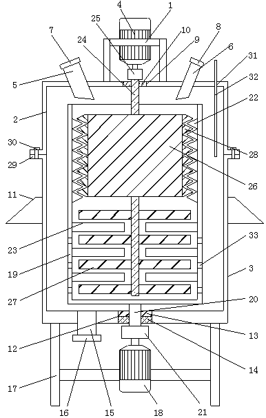 A chemical reaction kettle capable of pulverizing and stirring chemical raw materials