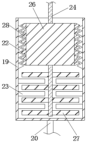 A chemical reaction kettle capable of pulverizing and stirring chemical raw materials