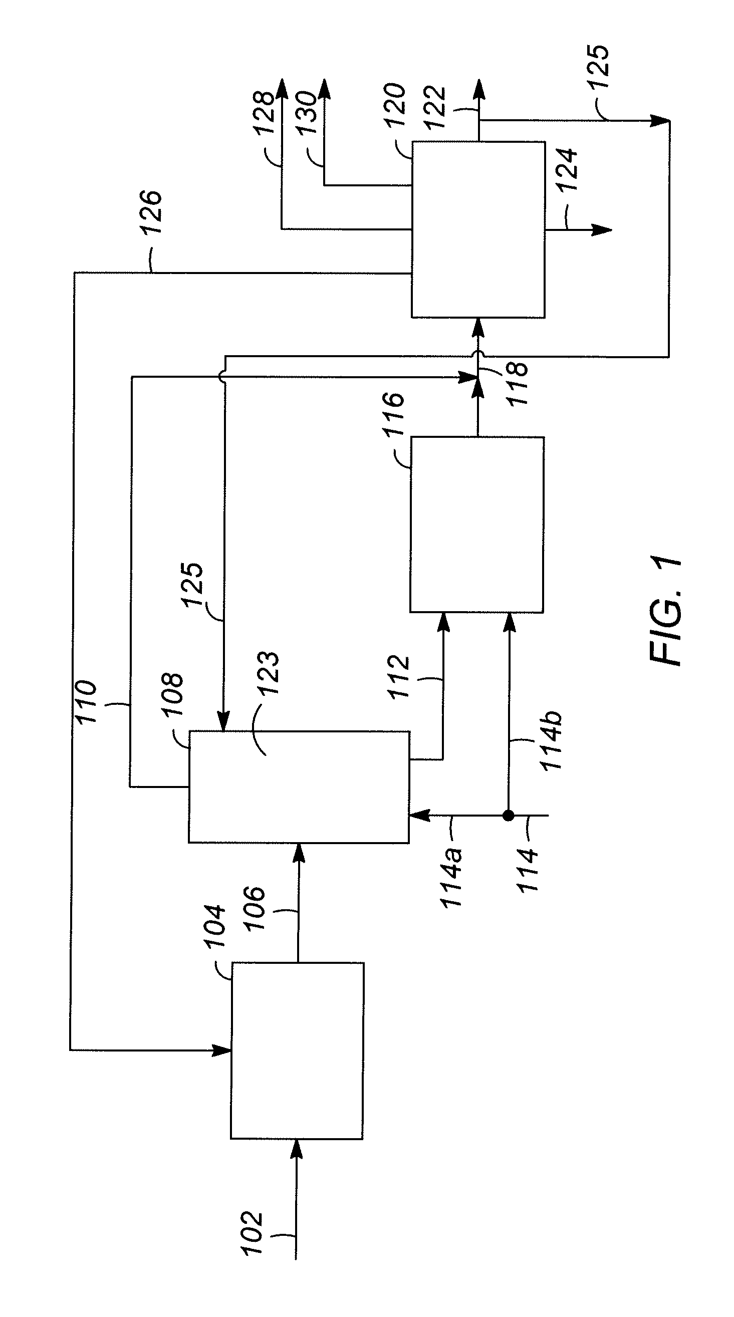 Production of diesel fuel from renewable feedstocks