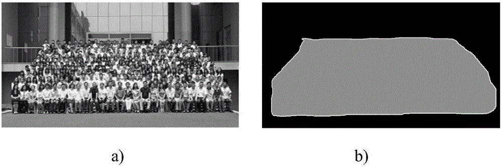 Convolutional neural network based crowd density distribution estimation method