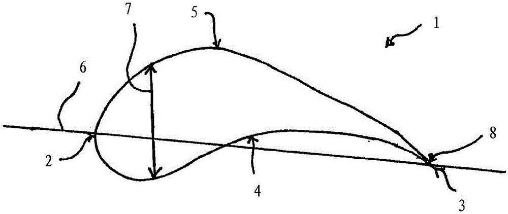 Wind turbine rotor blade