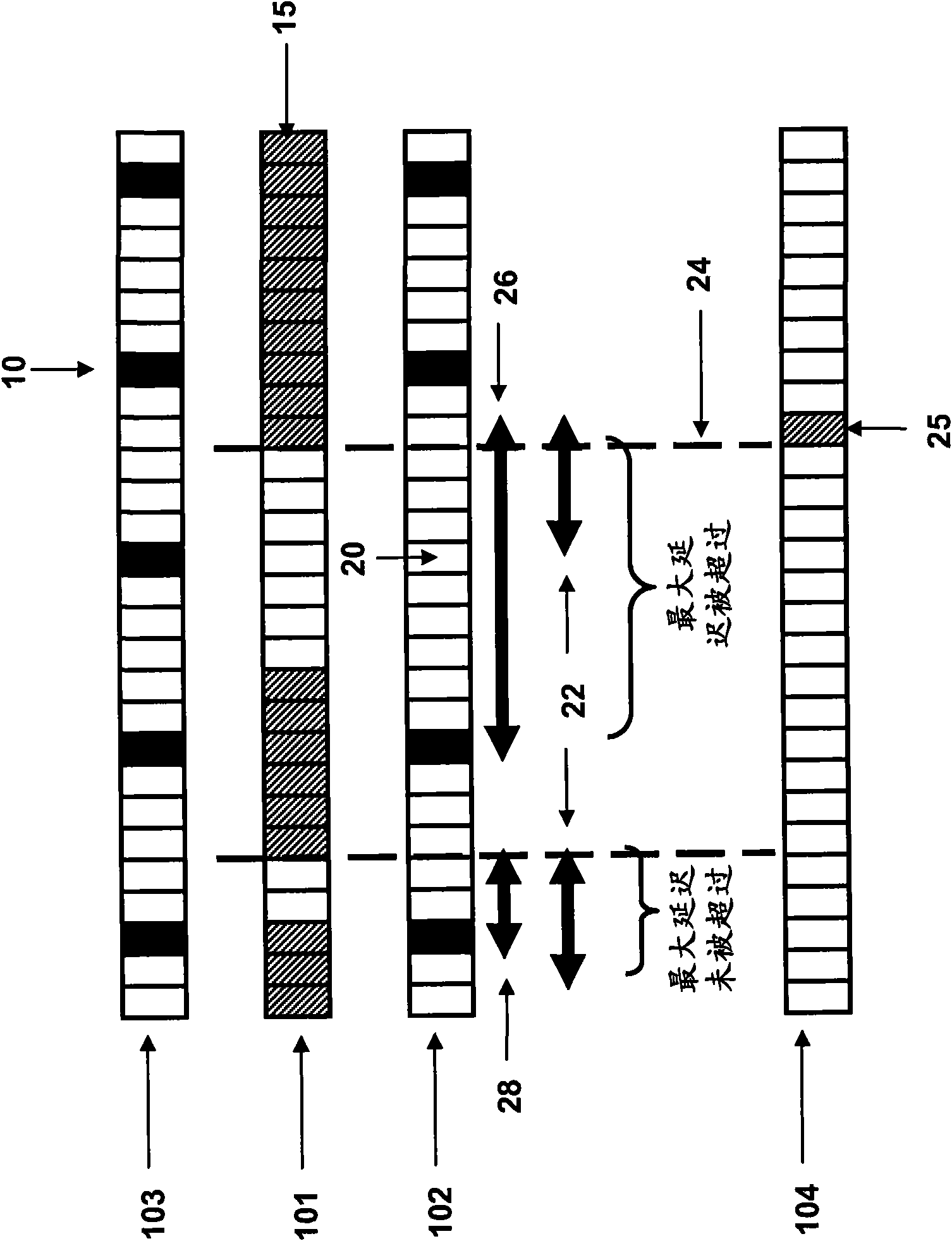 Method, apparatus and system for providing reports on channel quality of a communication system