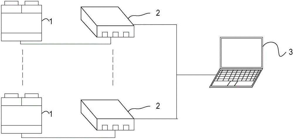 Air conditioner diagnosing and debugging system