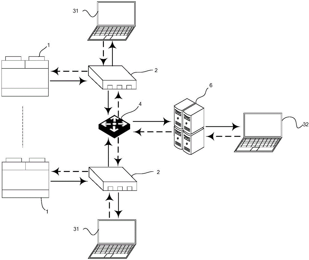 Air conditioner diagnosing and debugging system