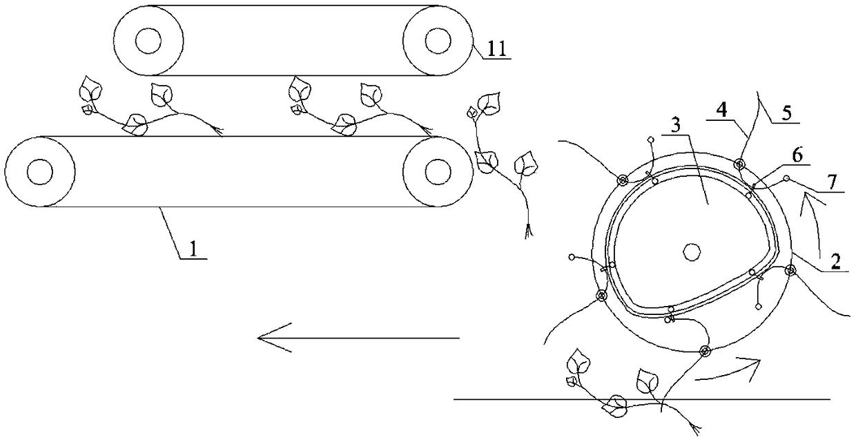 Horizontal transplanting machine for sweet potatoes