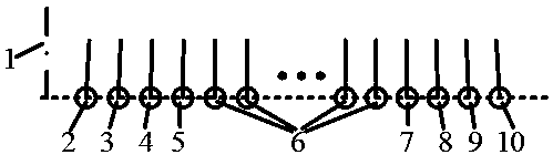 Design method for array antenna suitable for human body electromagnetic wave imaging security inspection