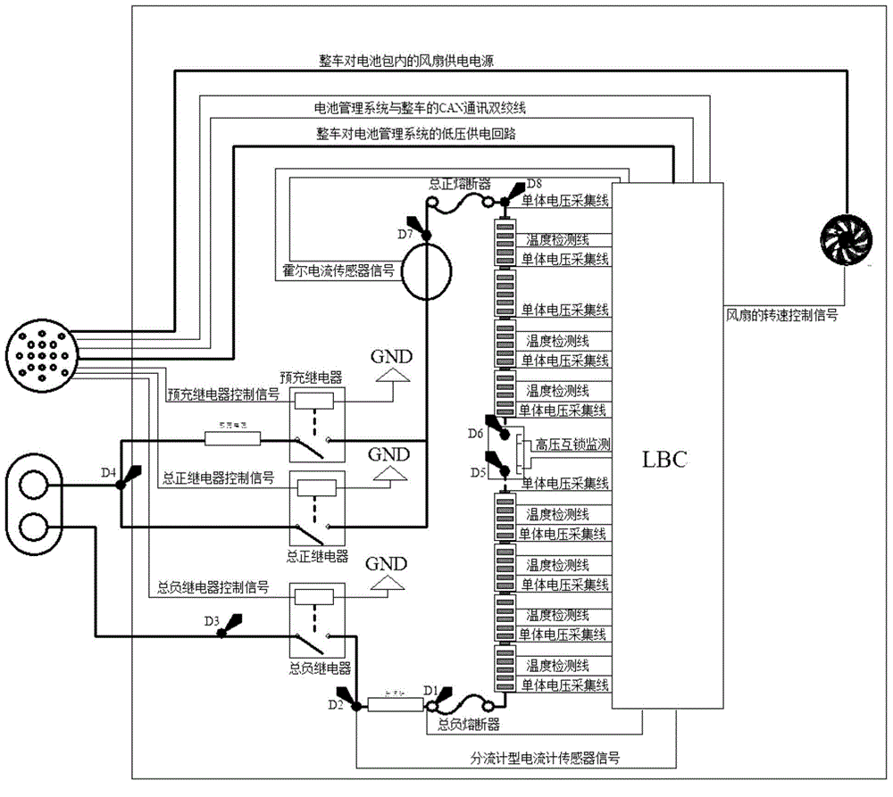 Charging power-on control method based on battery electric vehicle