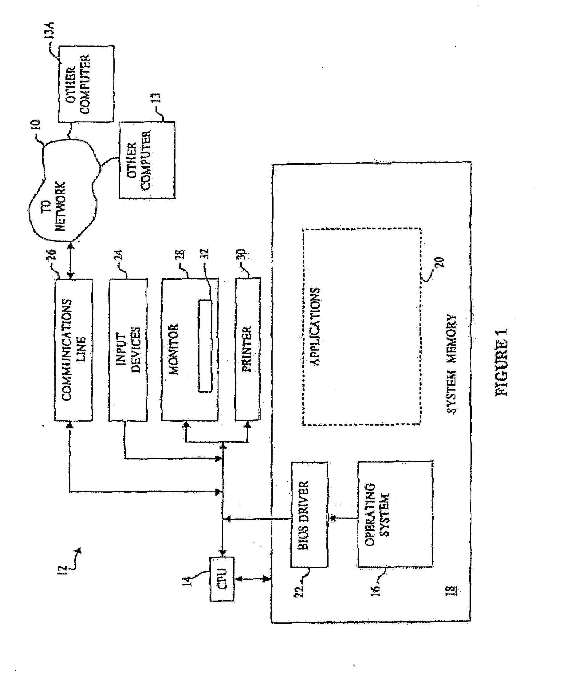 Method, system and schema for building a hierarchical model schema definition from a flat model definition