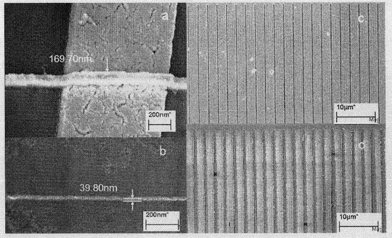 Method for preparing nano-structured matrix on surface of uneven substrate