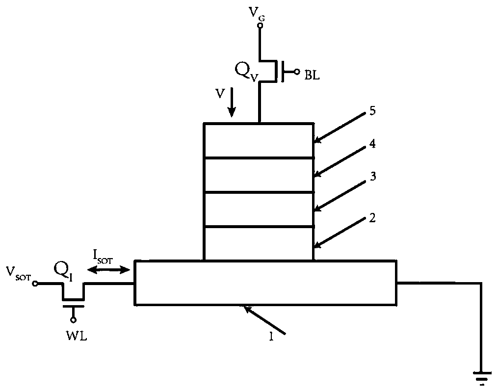 Magnetic random access memory unit and data writing method thereof