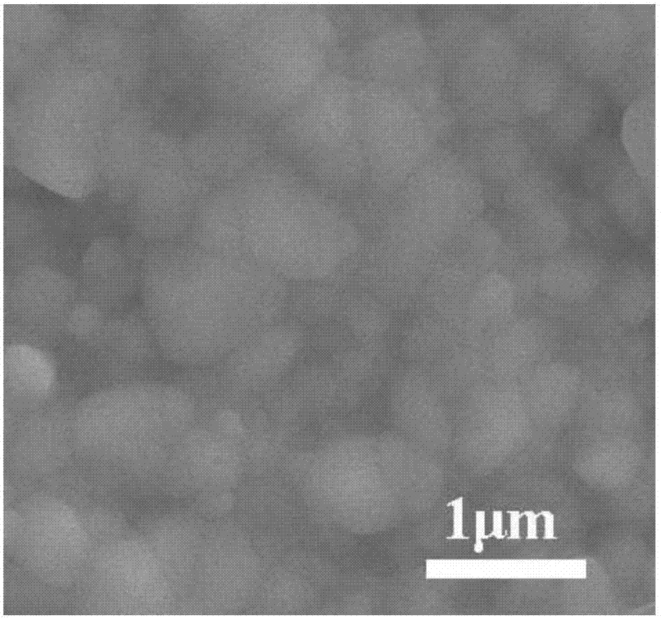 Anti-reduction X9R ceramic capacitor dielectric material and preparation method thereof