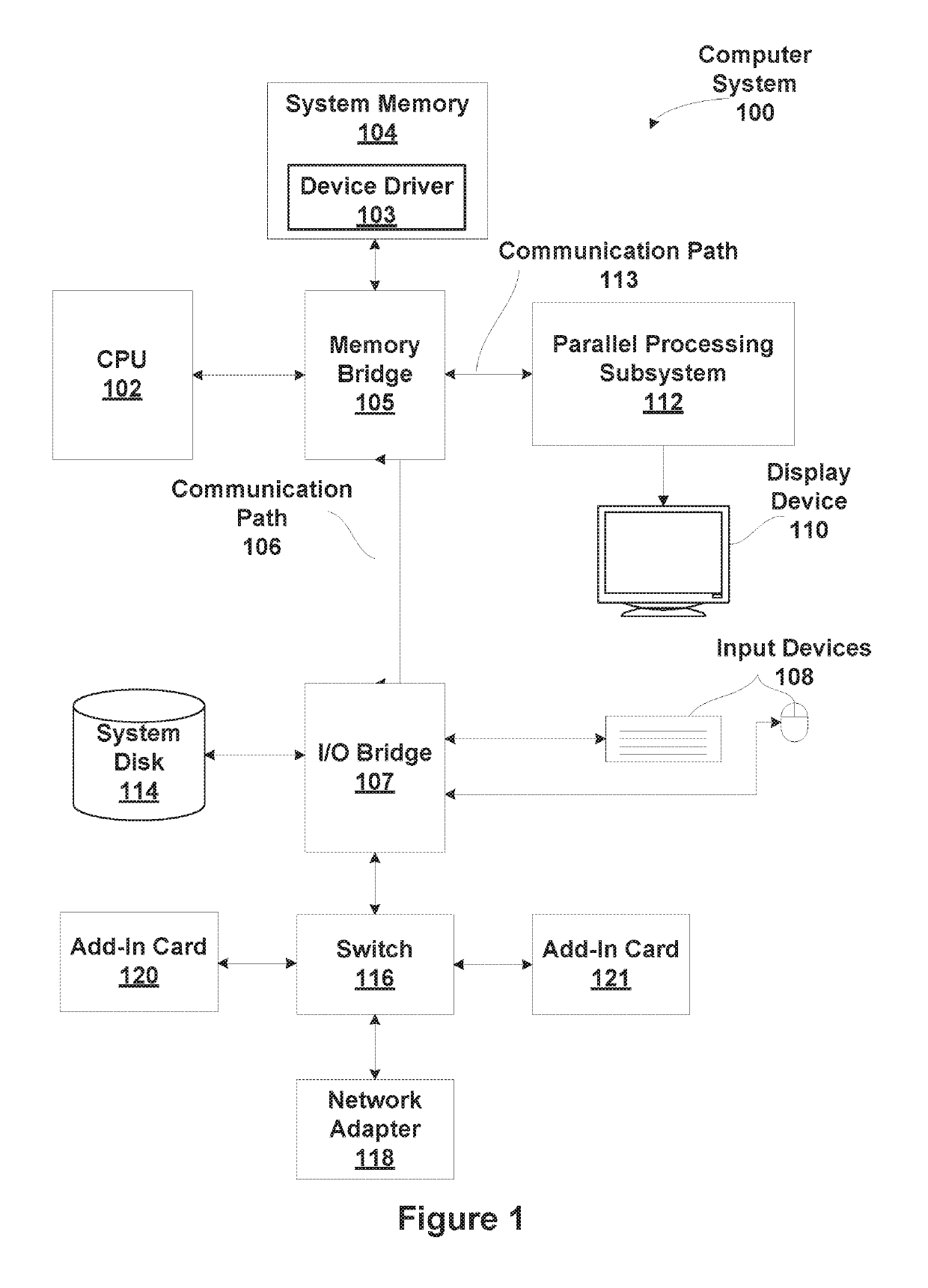 Predicted instruction execution in parallel processors with reduced per-thread state information including choosing a minimum or maximum of two operands based on a predicate value