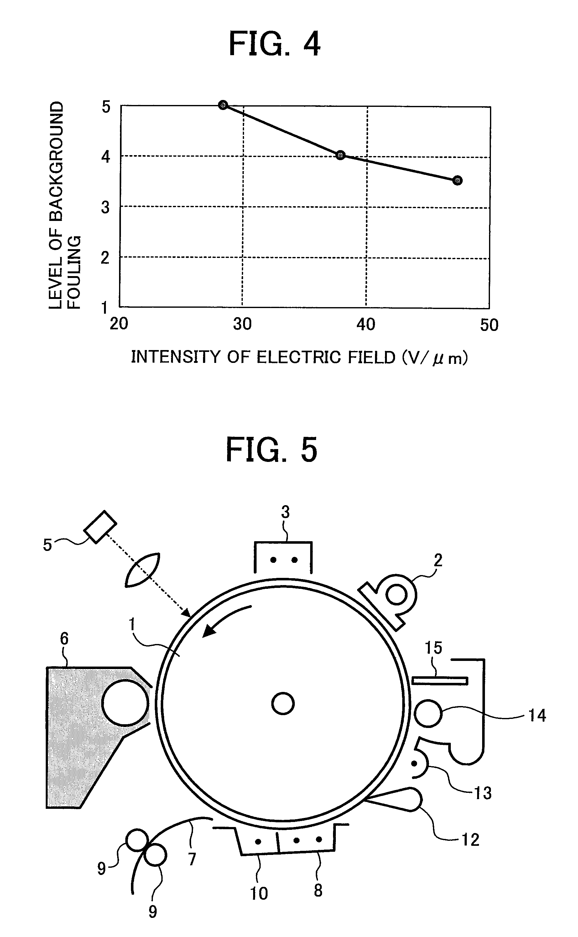 Image forming method