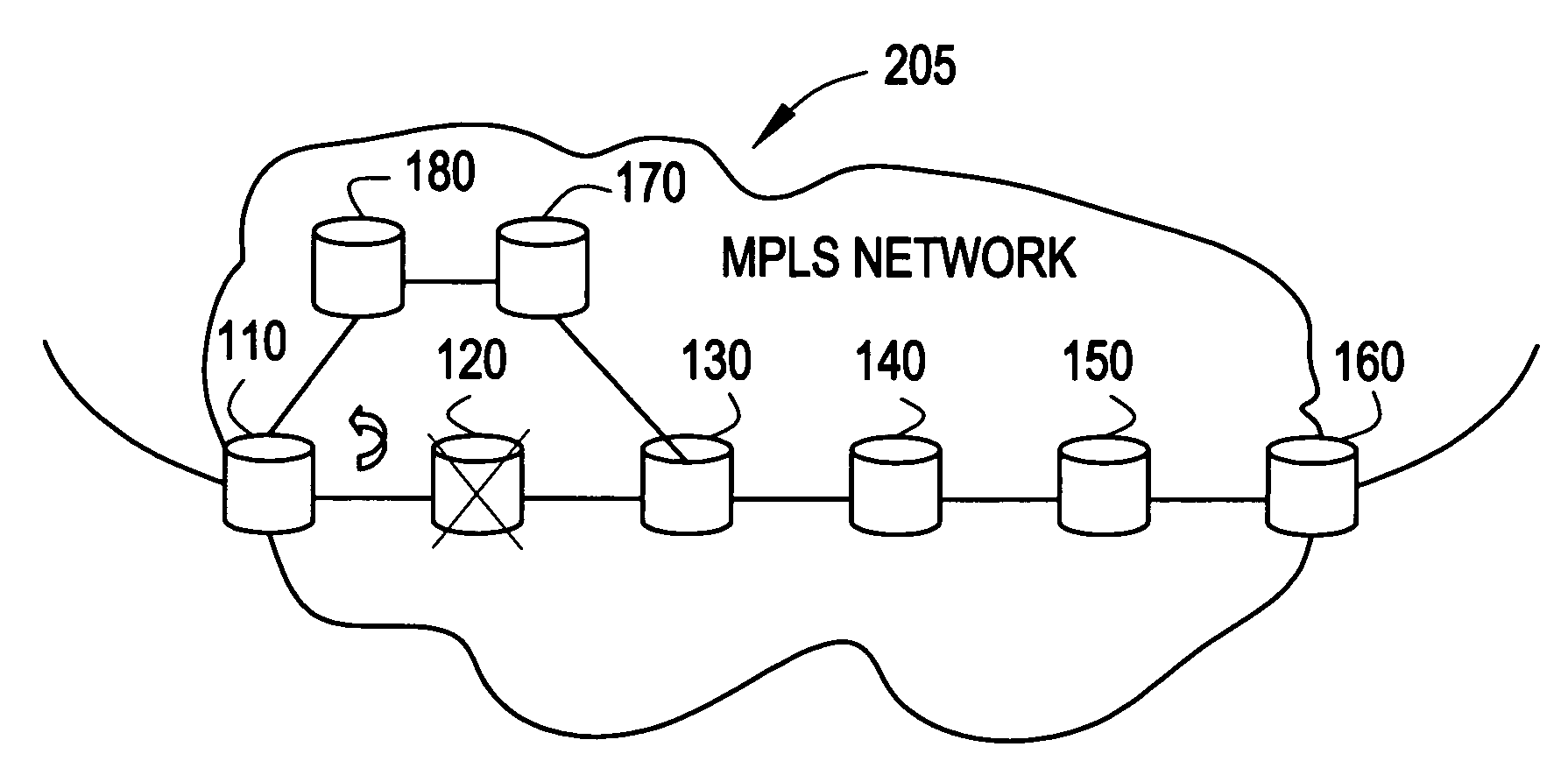 Methods and devices for re-routing MPLS traffic