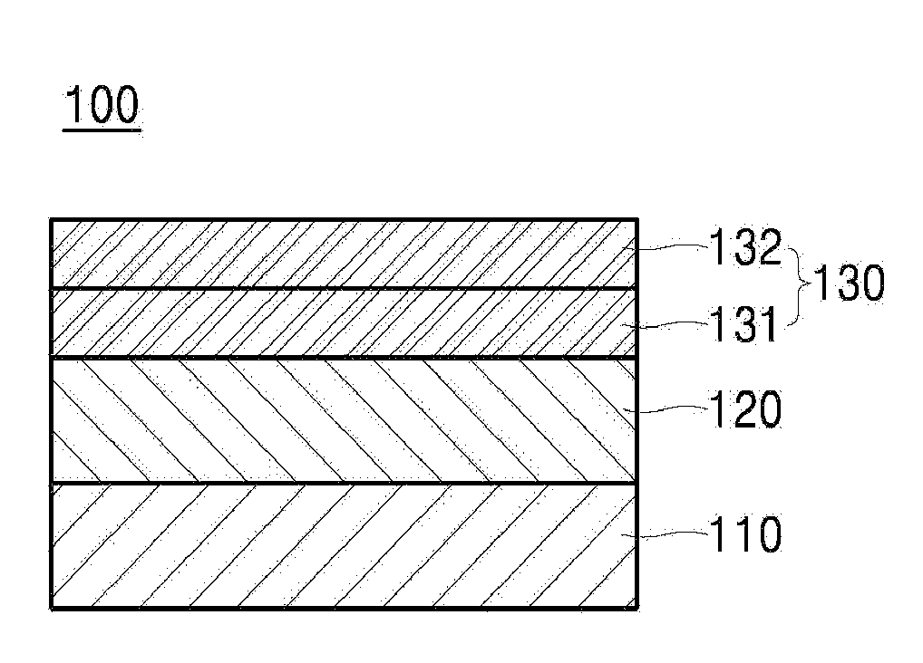 Low-emissivity coating and functional construction material for window/door comprising low-emissivity coating