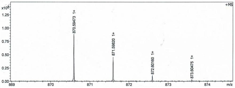 Monomethyl auristatin E prodrug and preparation method and application thereof