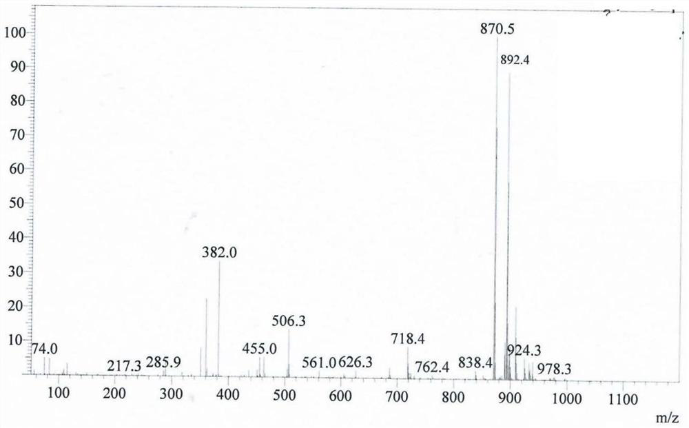 Monomethyl auristatin E prodrug and preparation method and application thereof