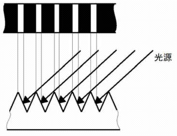 Image identification method of stirring friction welding arc stripe interval