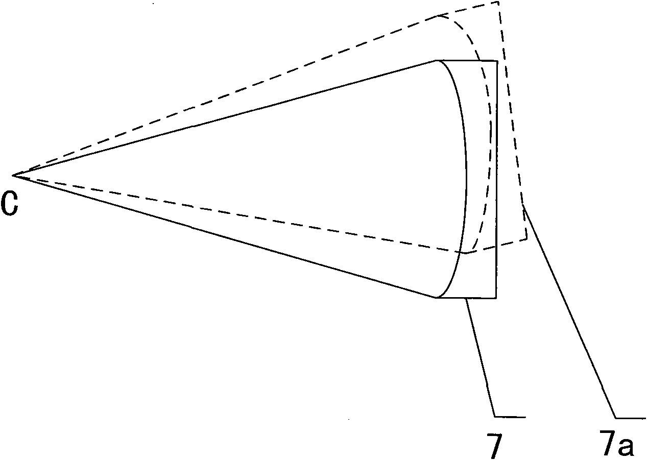 Novel spherical absolute measurement system and method thereof