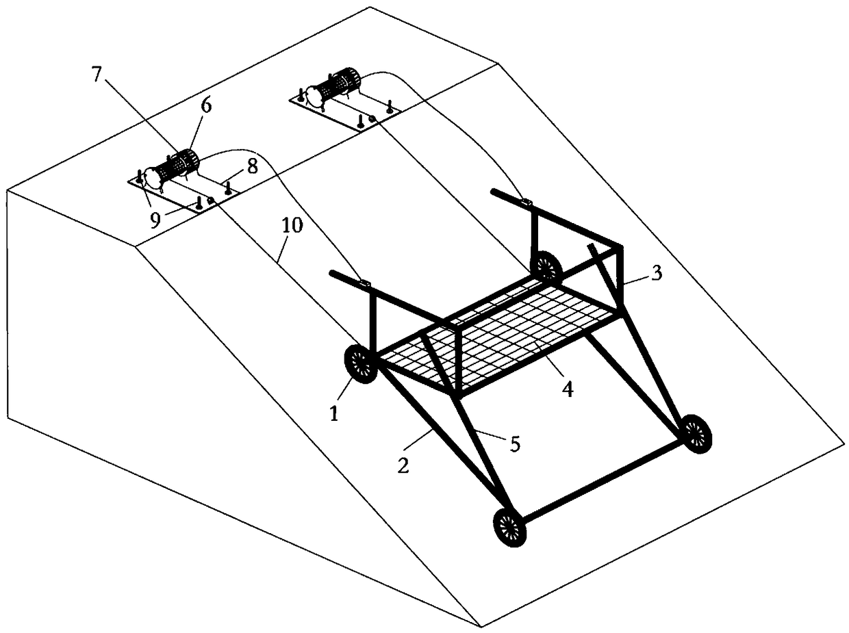 Mobile high-slope construction platform simple device