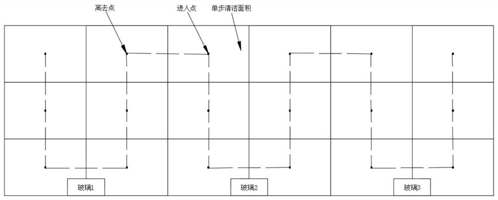 A glass curtain wall cleaning method and bionic robot