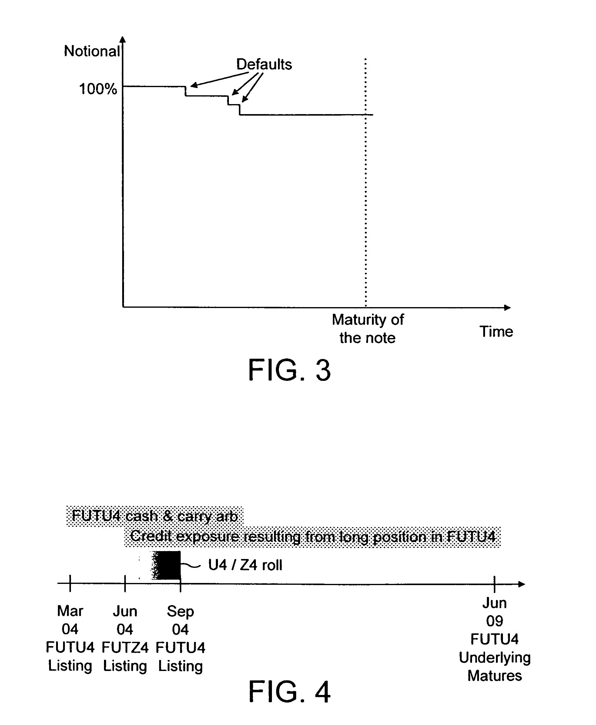 Method, system, and computer program product for trading diversified credit risk derivatives