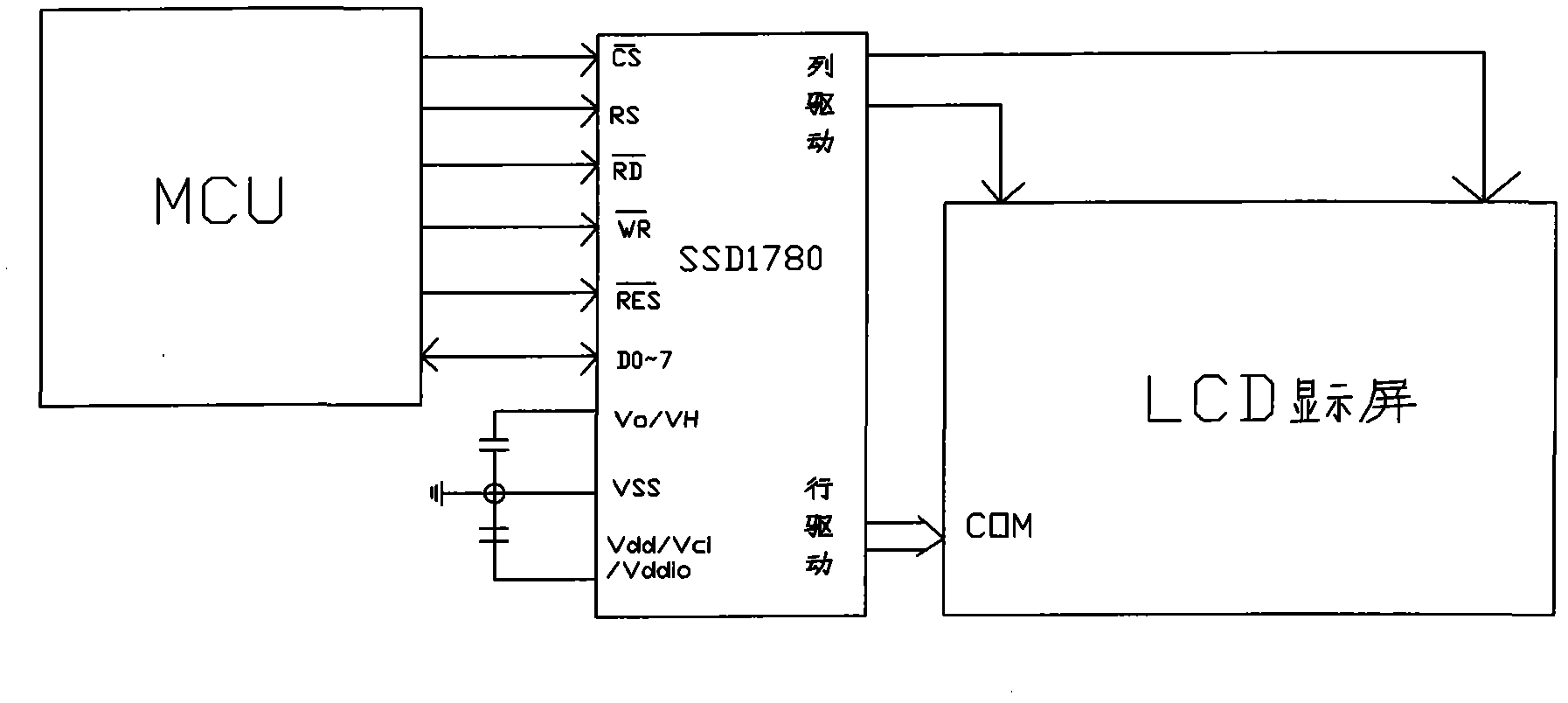 Intelligent LED lighting auditing control system