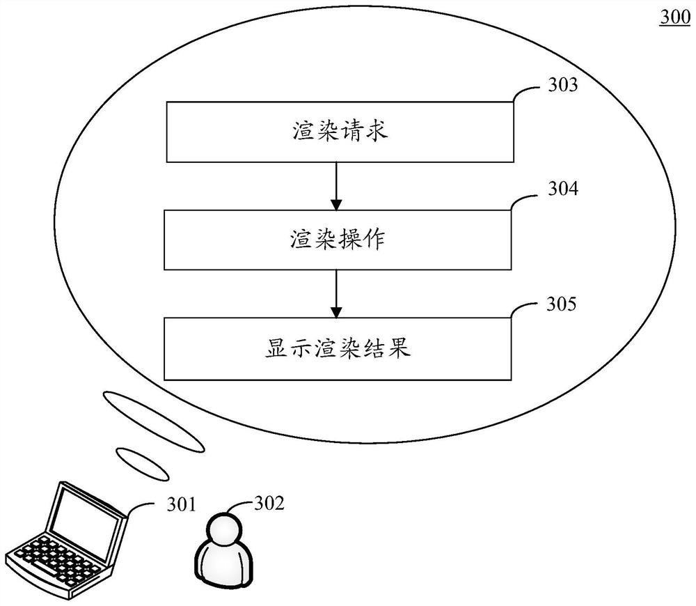 Method and device for displaying information