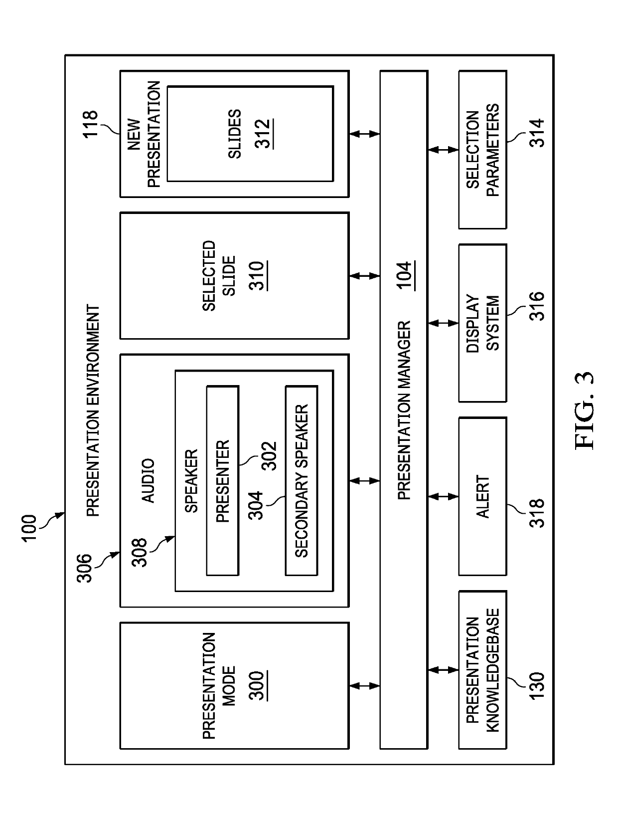 Cognitive Slide Management Method and System