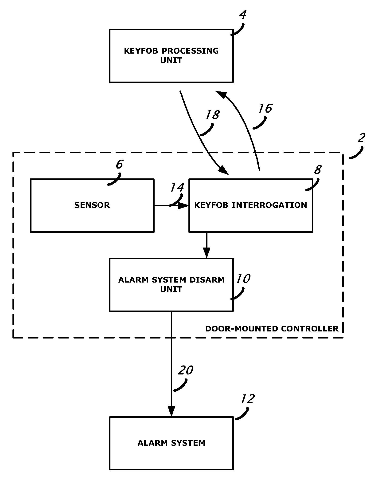 Passive disarming transceiver for security systems