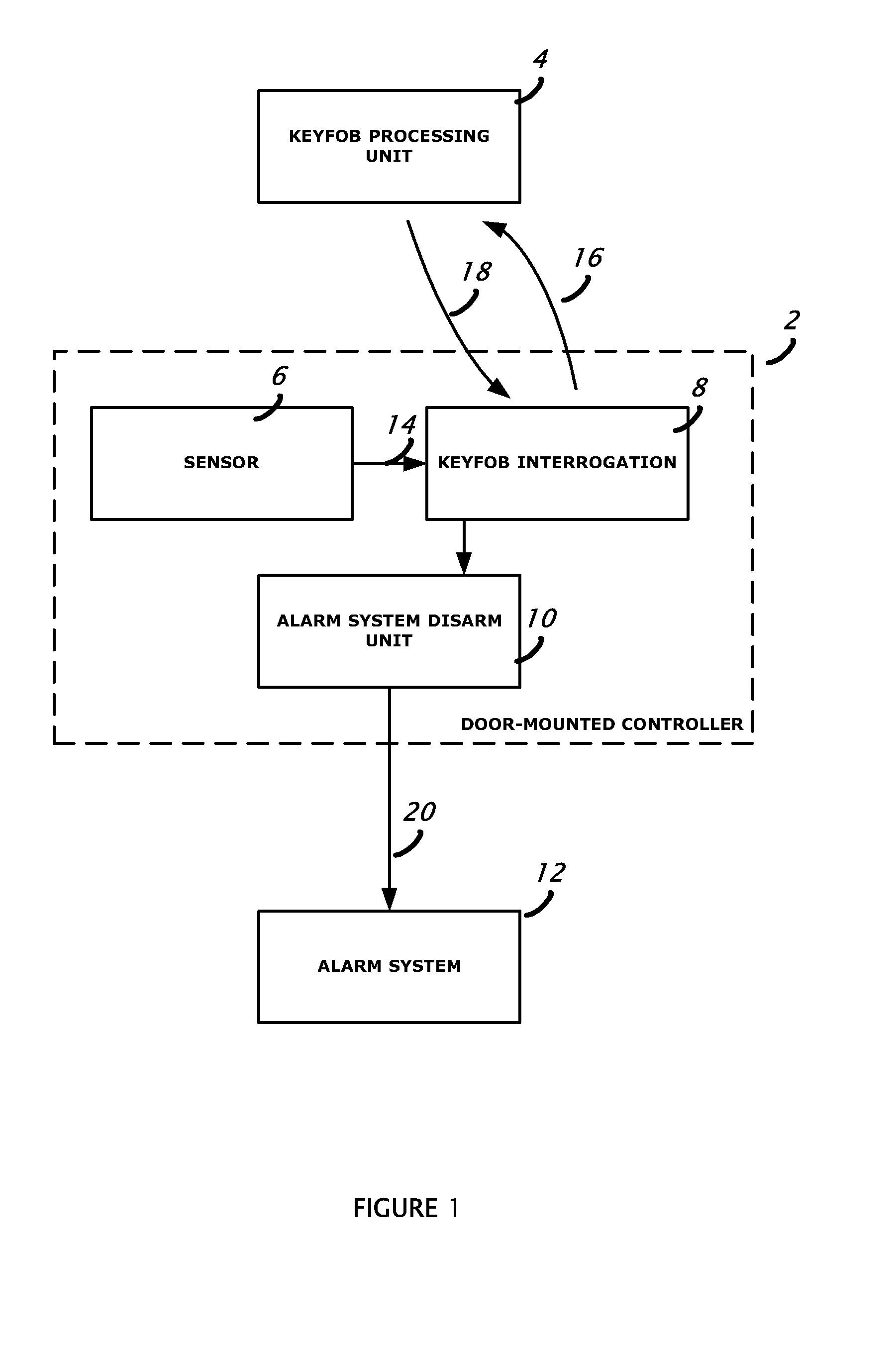 Passive disarming transceiver for security systems