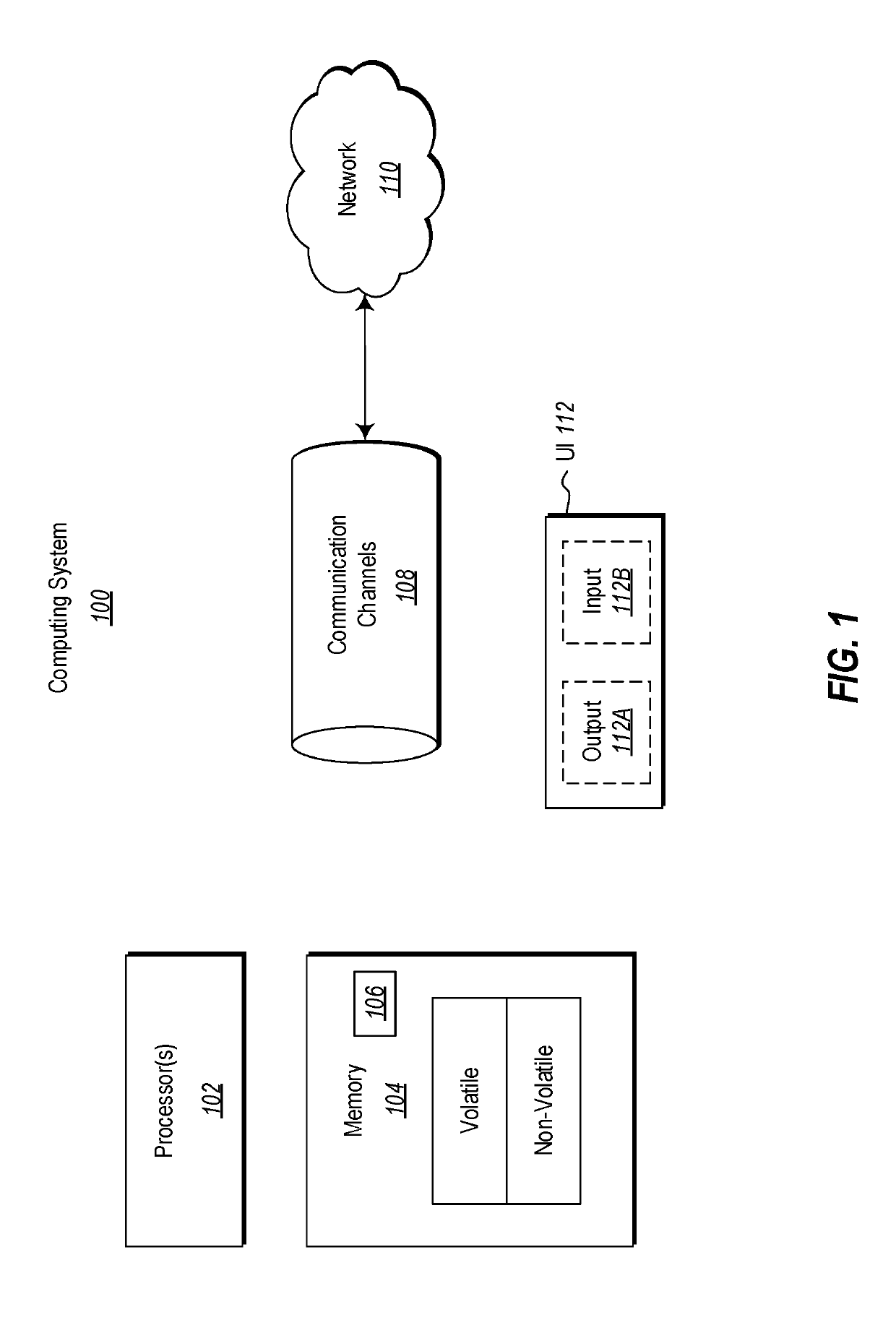 Anomaly detection in data transactions