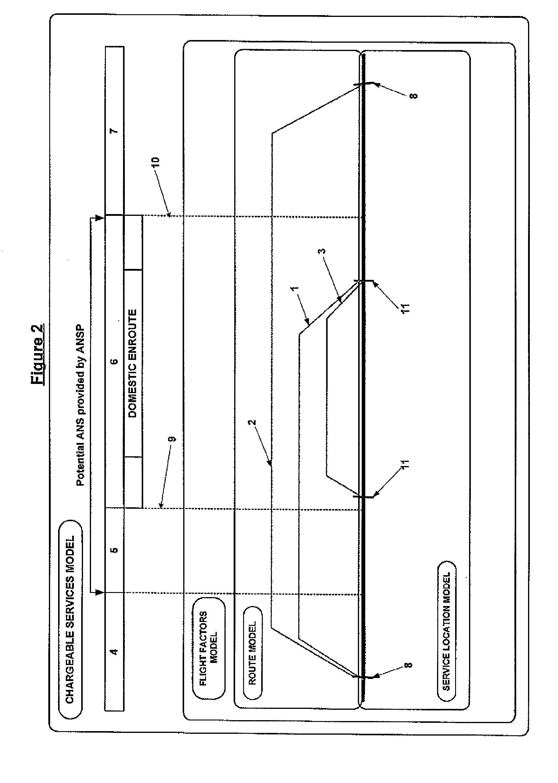 System and method for modelling a flight