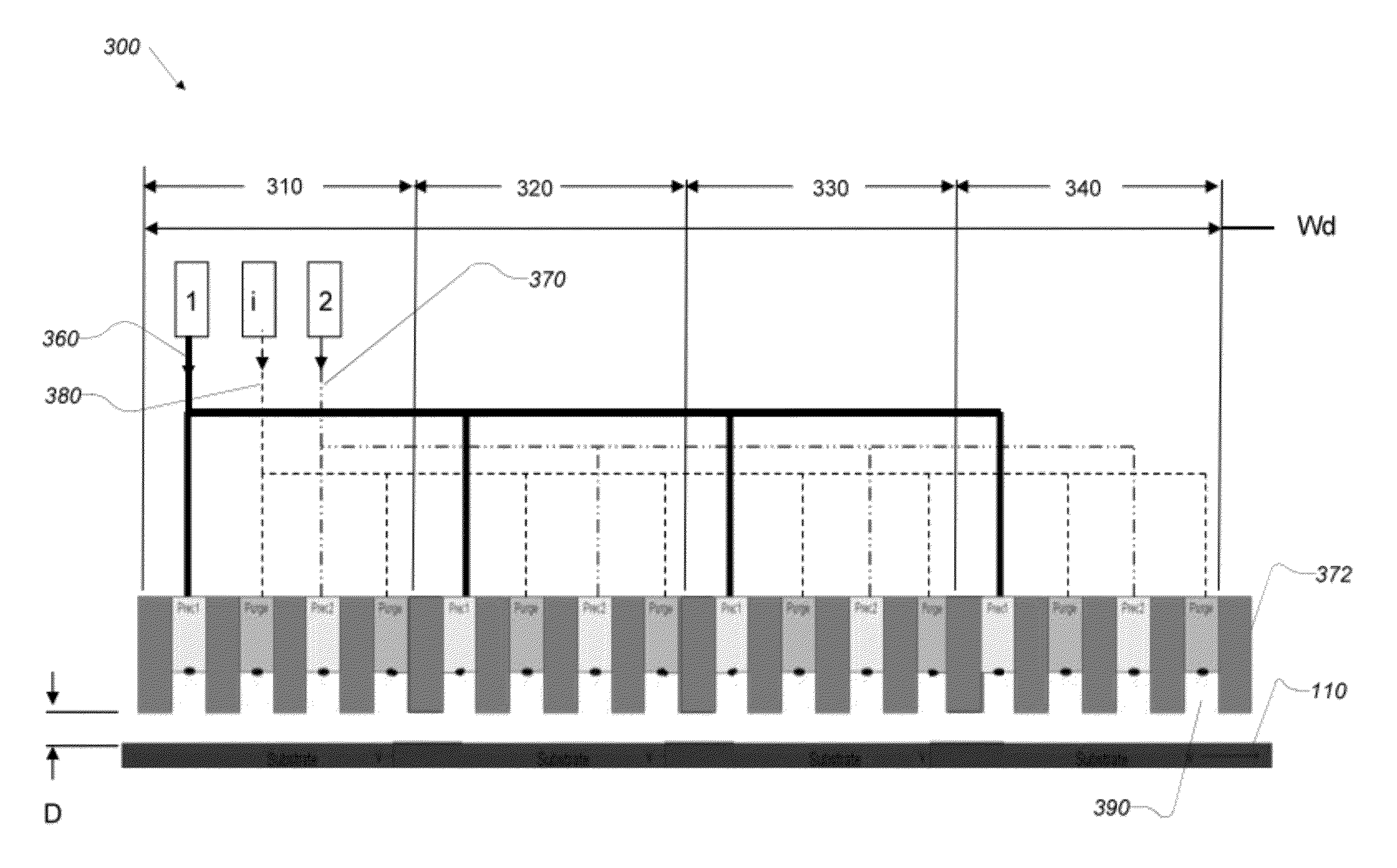 Ald coating system