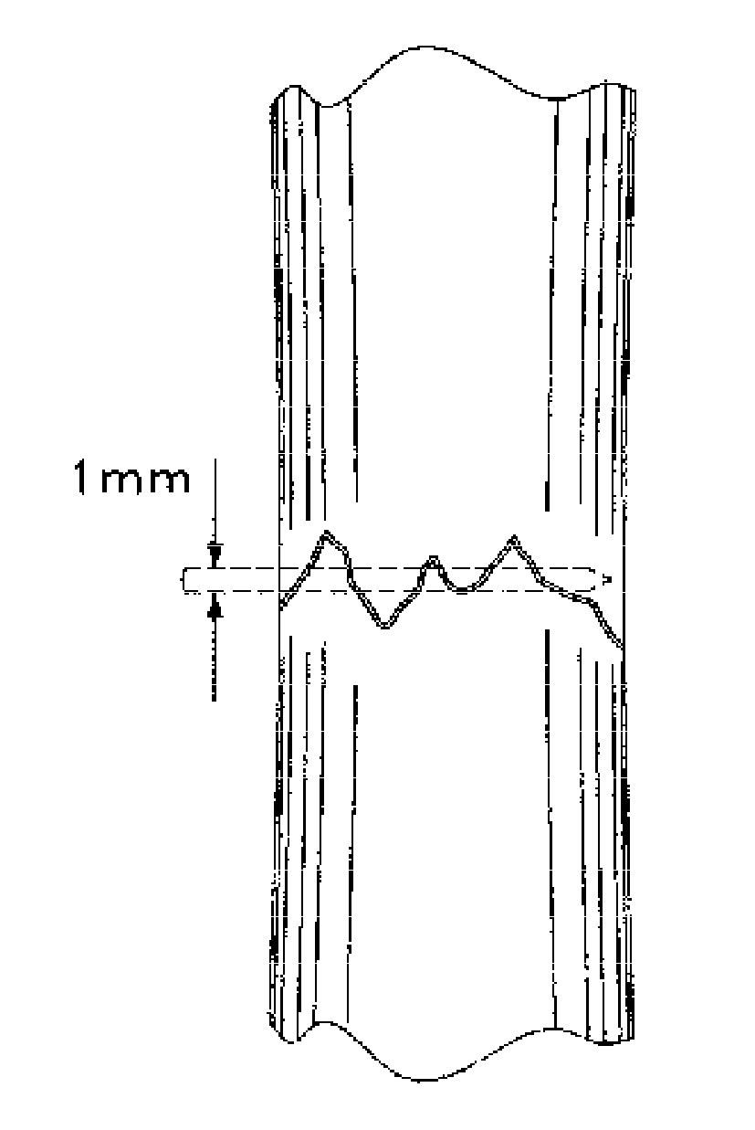 Methods and kits for treating fractures with a biological agent