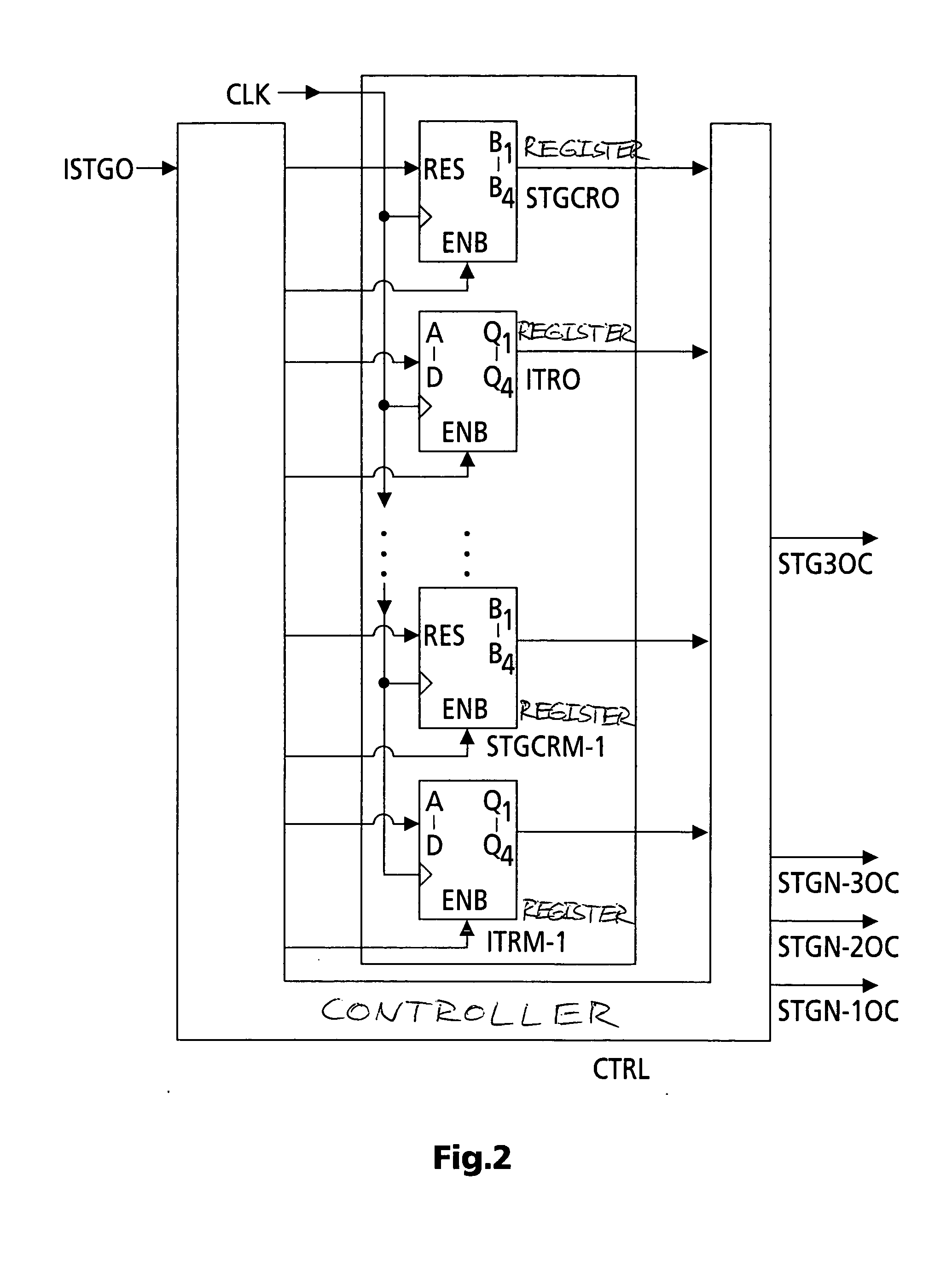 Method and apparatus for pipeline processing a chain of processing instructions