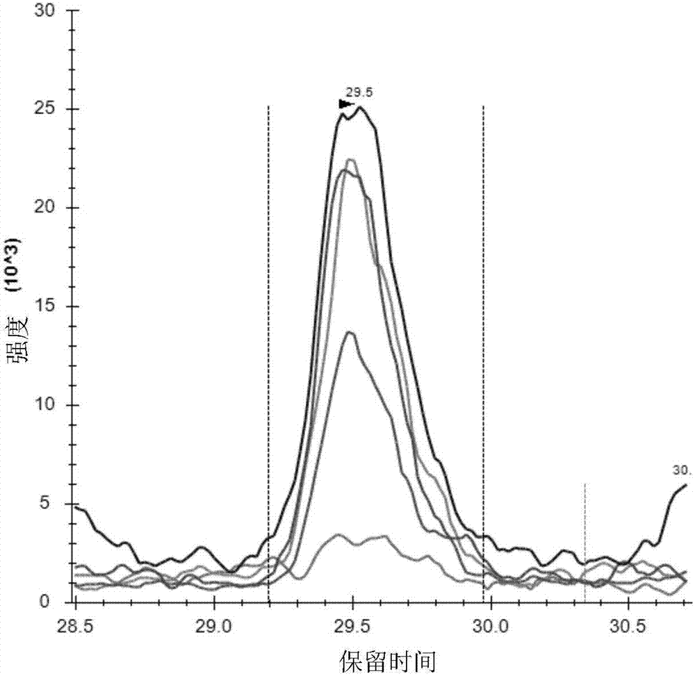 Protein marker for myocardial infarction in urine, and applications thereof in diagnosis and prognosis