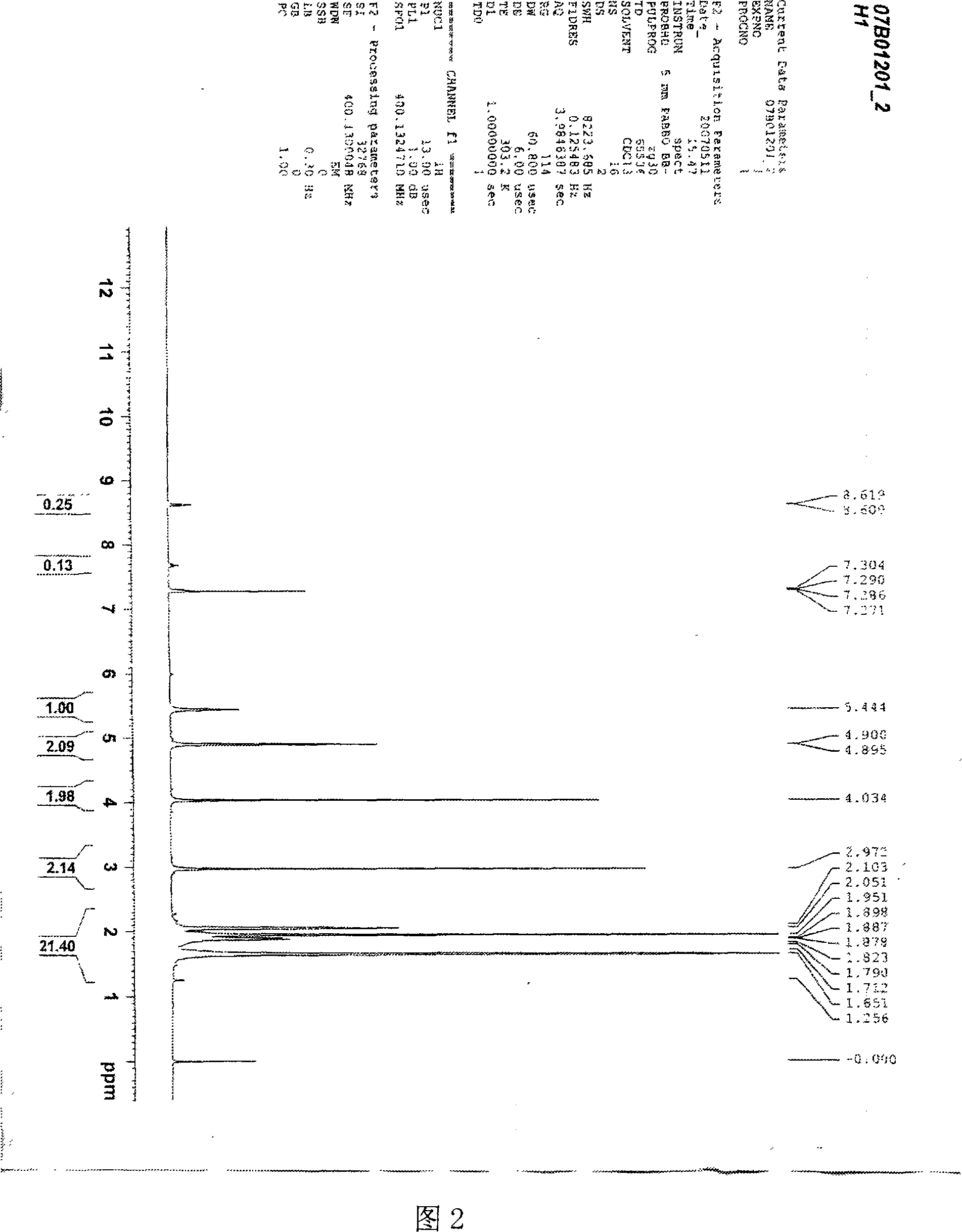 Antineoplastic active canthardin derivative and method for preparing same