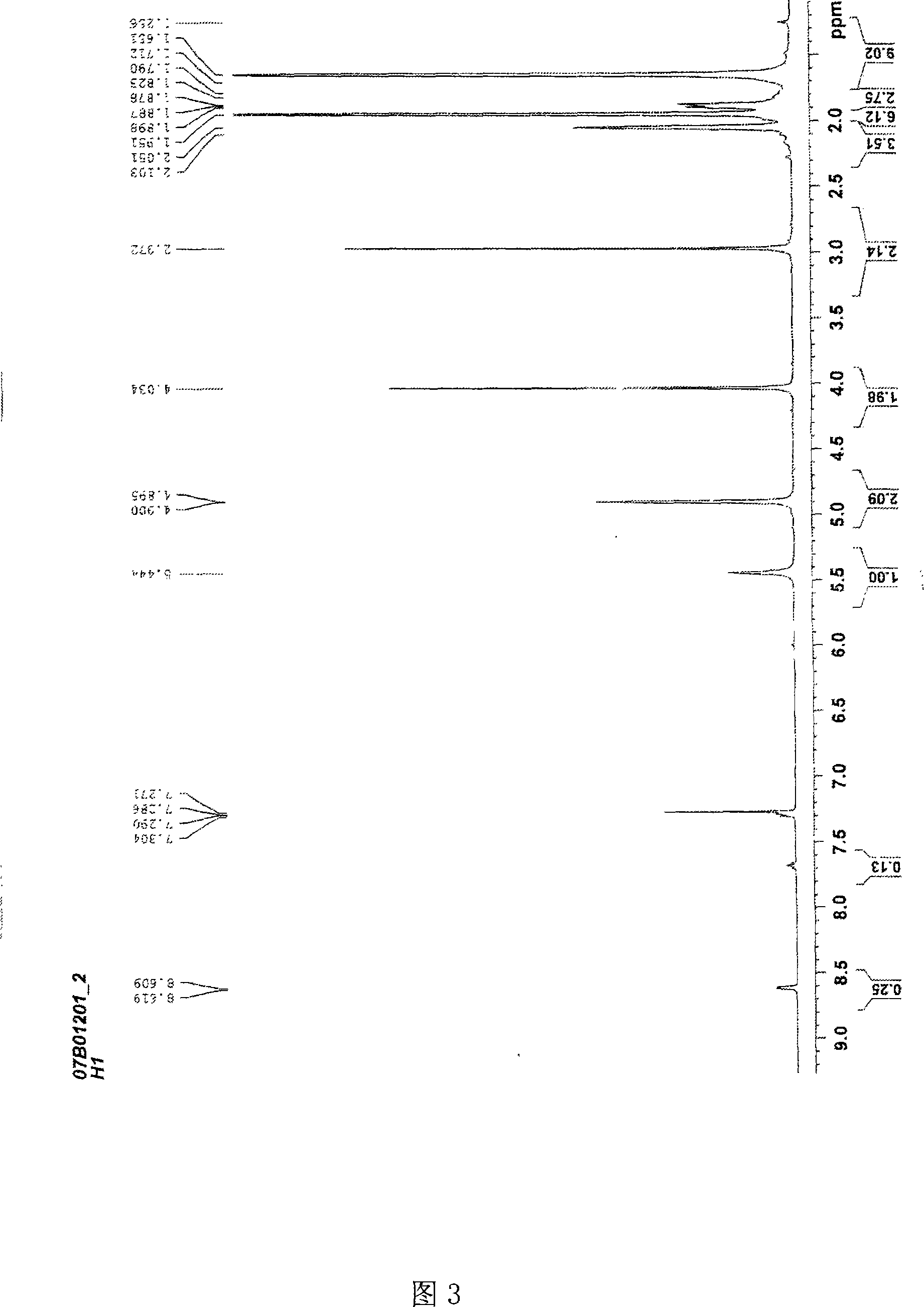 Antineoplastic active canthardin derivative and method for preparing same